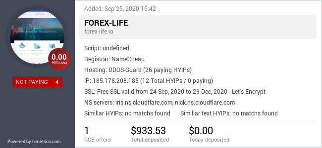 HYIPLogs.com widget for forex-life.io