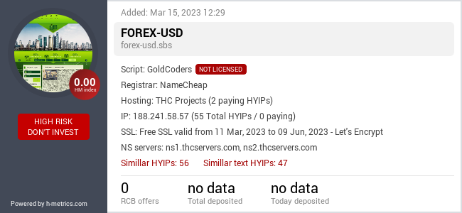 H-metrics.com widget for forex-usd.sbs