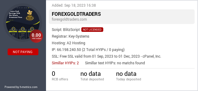 H-metrics.com widget for forexgoldtraders.com