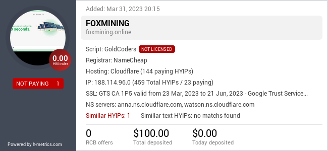 HYIPLogs.com widget for foxmining.online