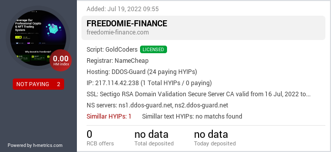 H-metrics.com widget for freedomie-finance.com