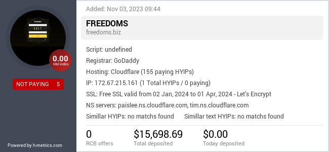 HYIPLogs.com widget for freedoms.biz