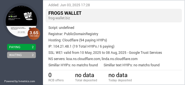 H-metrics.com widget for frog-wallet.biz
