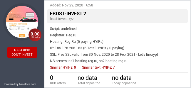 HYIPLogs.com widget for frost-invest.xyz