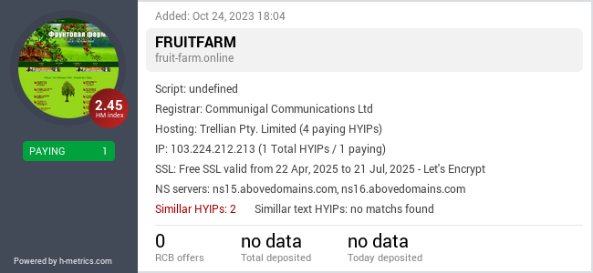 H-metrics.com widget for fruit-farm.online