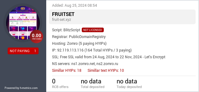 H-metrics.com widget for fruit-set.xyz
