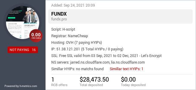 HYIPLogs.com widget for fundx.pro