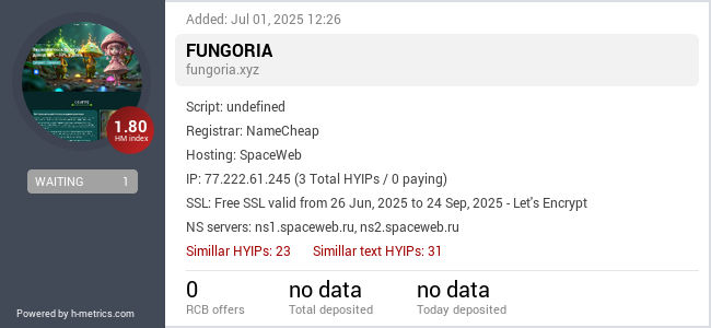 H-metrics.com widget for fungoria.xyz