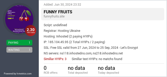 H-metrics.com widget for funnyfruits.site