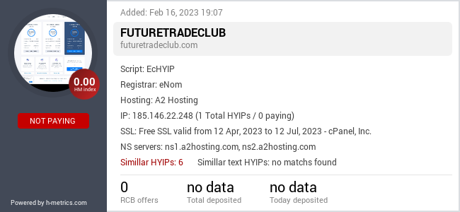 HYIPLogs.com widget for futuretradeclub.com