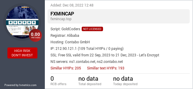 HYIPLogs.com widget for fxmincap.top