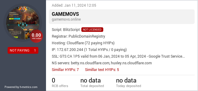H-metrics.com widget for gamemovs.online