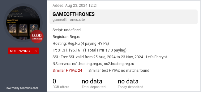H-metrics.com widget for gameofthrones.site