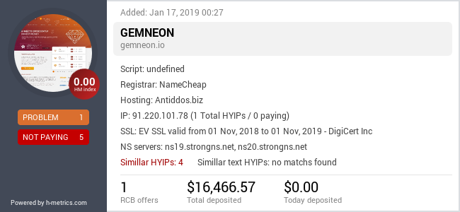 H-metrics.com widget for gemneon.io
