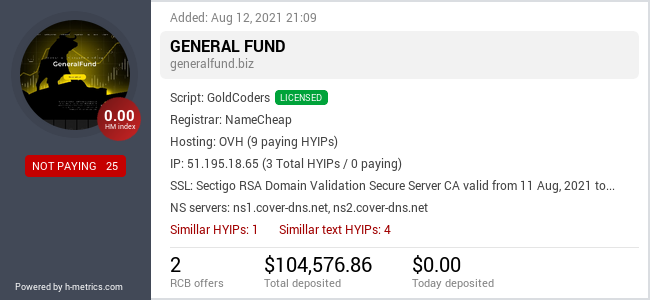 HYIPLogs.com widget for generalfund.biz
