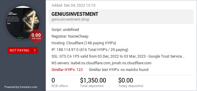 HYIPLogs.com widget for geniusinvestment.shop