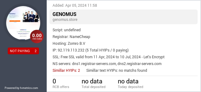 H-metrics.com widget for genomus.store