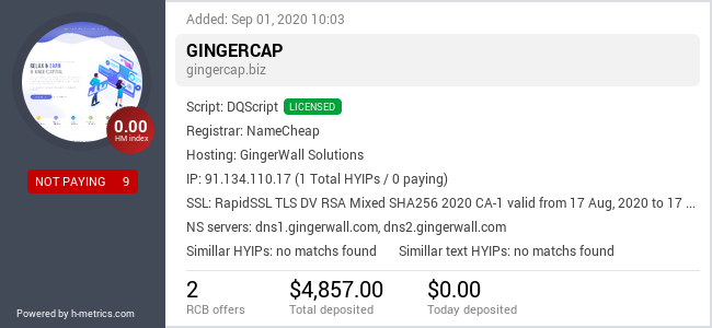HYIPLogs.com widget for gingercap.biz