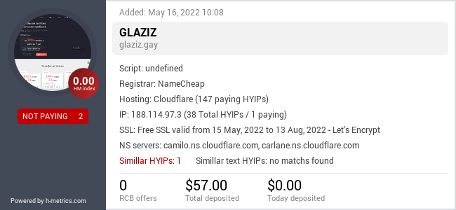 HYIPLogs.com widget for glaziz.gay