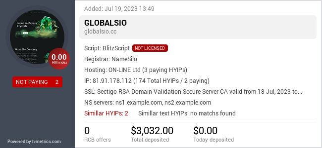 HYIPLogs.com widget for globalsio.cc
