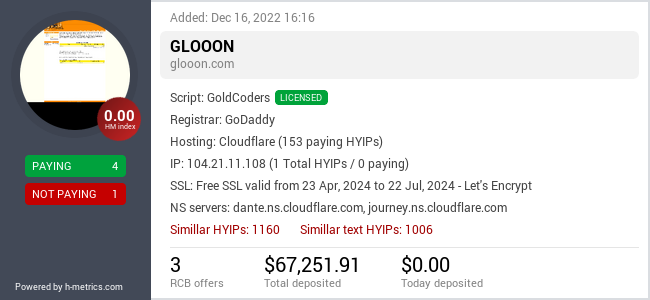 HYIPLogs.com widget for glooon.com