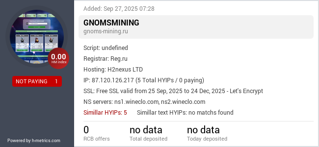 H-metrics.com widget for gnoms-mining.ru