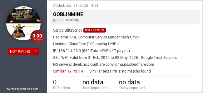 H-metrics.com widget for goblin-mine.top