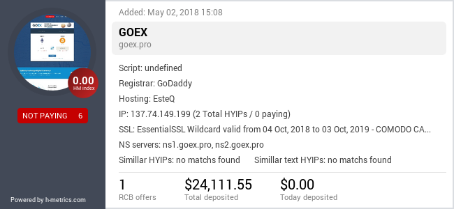 H-metrics.com widget for goex.pro