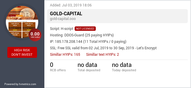 H-metrics.com widget for gold-capital.ooo