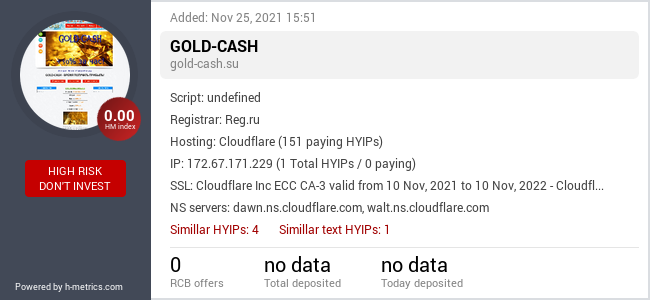 H-metrics.com widget for gold-cash.su