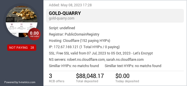 H-metrics.com widget for gold-quarry.com