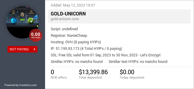 HYIPLogs.com widget for gold-unicorn.com