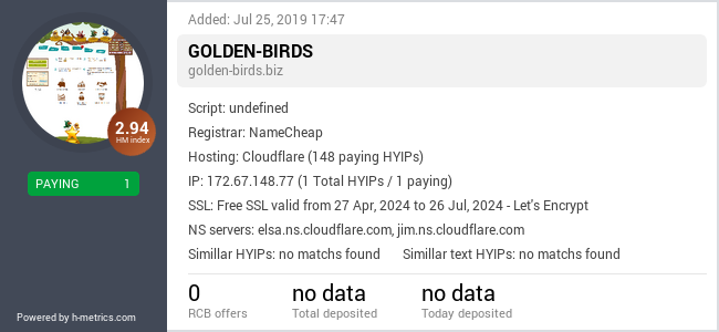 H-metrics.com widget for golden-birds.biz