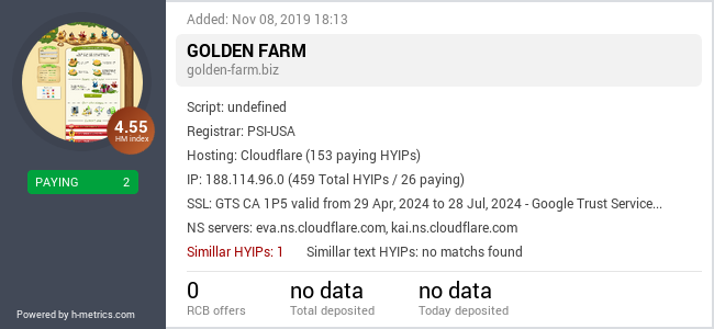 H-metrics.com widget for golden-farm.biz