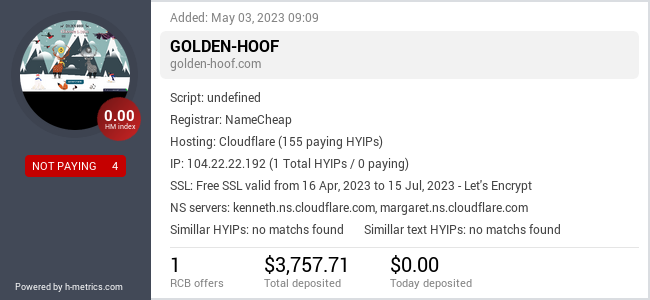 HYIPLogs.com widget for golden-hoof.com