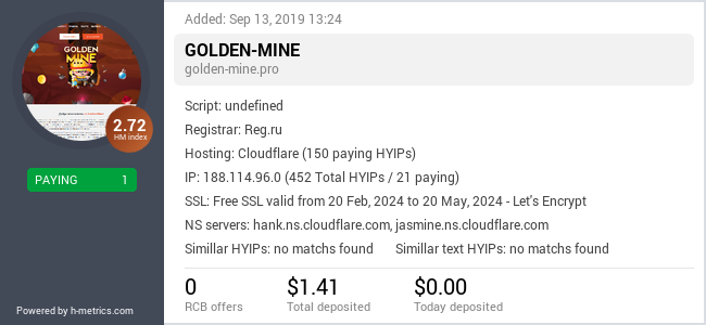 H-metrics.com widget for golden-mine.pro