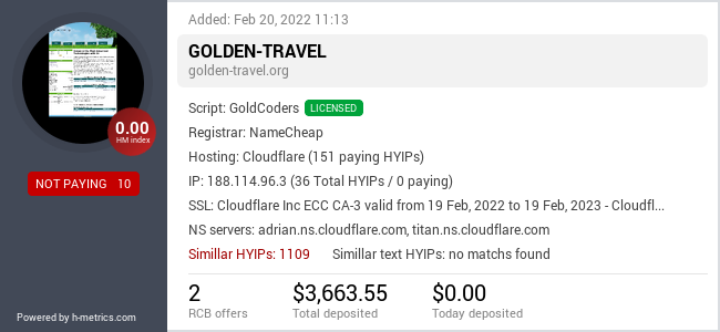 H-metrics.com widget for golden-travel.org