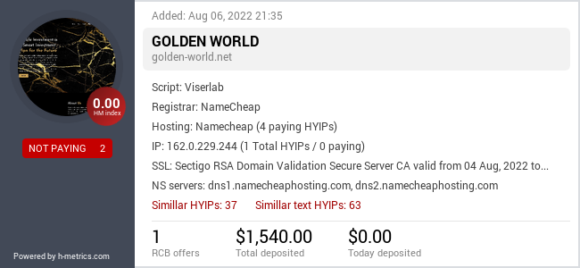 HYIPLogs.com widget for golden-world.net