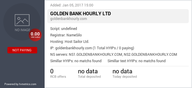 H-metrics.com widget for goldenbankhourly.com