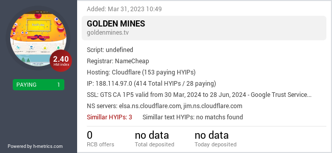 H-metrics.com widget for goldenmines.tv