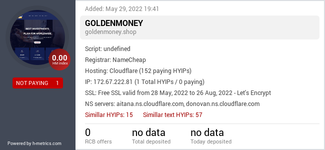 H-metrics.com widget for goldenmoney.shop