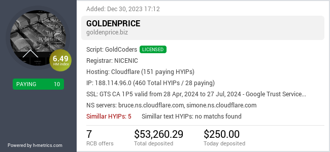 H-metrics.com widget for goldenprice.biz