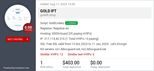 H-metrics.com widget for goldift.shop