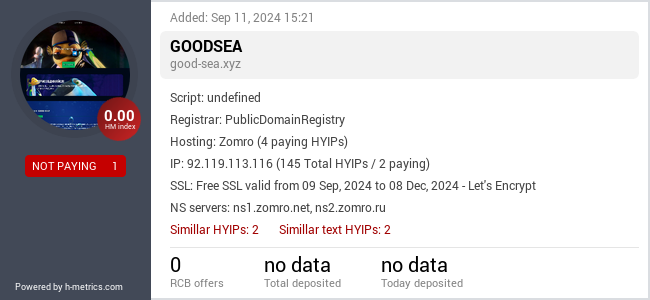 H-metrics.com widget for good-sea.xyz