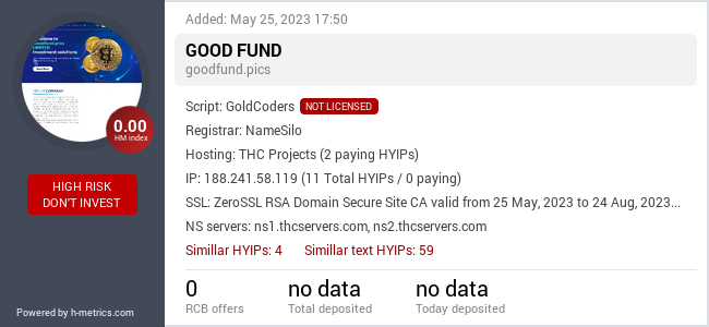 H-metrics.com widget for goodfund.pics