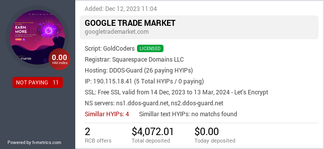 HYIPLogs.com widget for googletrademarket.com