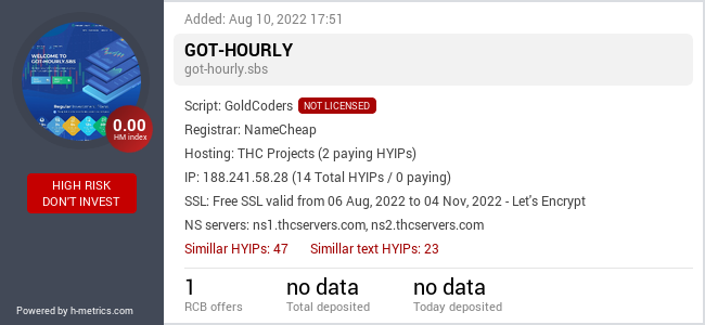 HYIPLogs.com widget for got-hourly.sbs