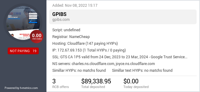 HYIPLogs.com widget for gpibs.com
