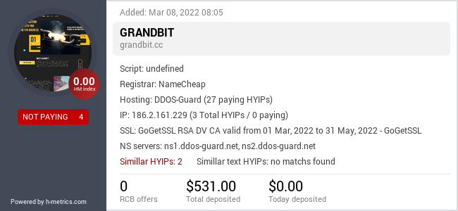 HYIPLogs.com widget for grandbit.cc