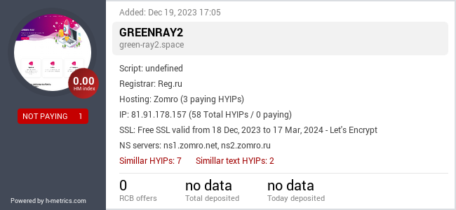 H-metrics.com widget for green-ray2.space
